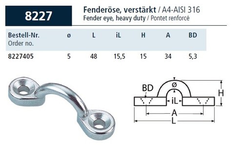 Fenderoesen edelstahl - fenderoesen,